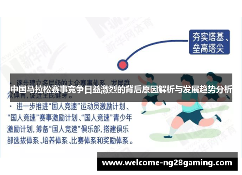 中国马拉松赛事竞争日益激烈的背后原因解析与发展趋势分析