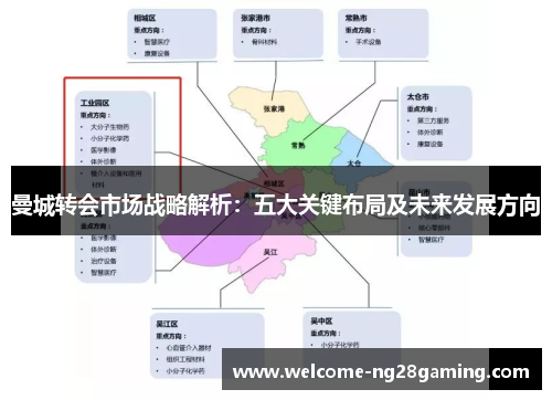 曼城转会市场战略解析：五大关键布局及未来发展方向