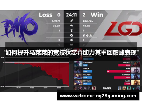 如何提升马莱莱的竞技状态并助力其重回巅峰表现