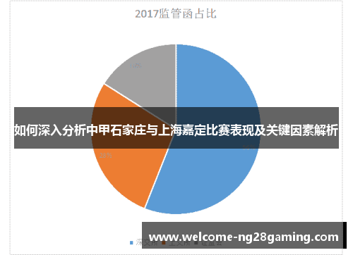 如何深入分析中甲石家庄与上海嘉定比赛表现及关键因素解析