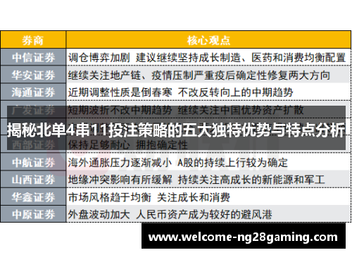 揭秘北单4串11投注策略的五大独特优势与特点分析
