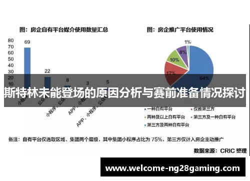 斯特林未能登场的原因分析与赛前准备情况探讨