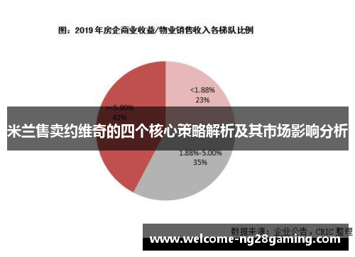 米兰售卖约维奇的四个核心策略解析及其市场影响分析
