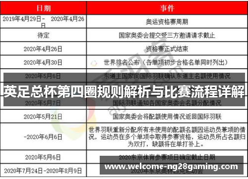 英足总杯第四圈规则解析与比赛流程详解 英足总杯第四圈规则解析与比赛流程详解