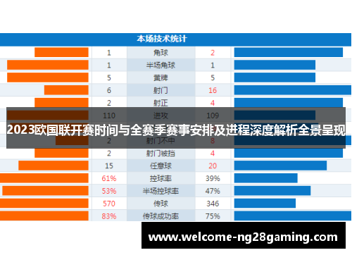 2023欧国联开赛时间与全赛季赛事安排及进程深度解析全景呈现 2023欧国联开赛时间与全赛季赛事安排及进程深度解析全景呈现
