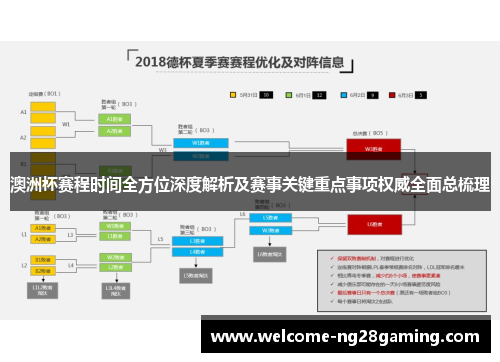 澳洲杯赛程时间全方位深度解析及赛事关键重点事项权威全面总梳理