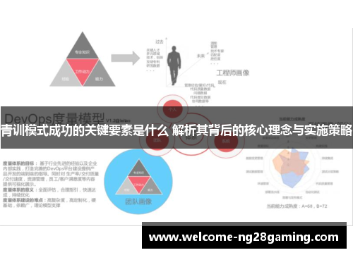 青训模式成功的关键要素是什么 解析其背后的核心理念与实施策略 青训模式成功的关键要素是什么 解析其背后的核心理念与实施策略