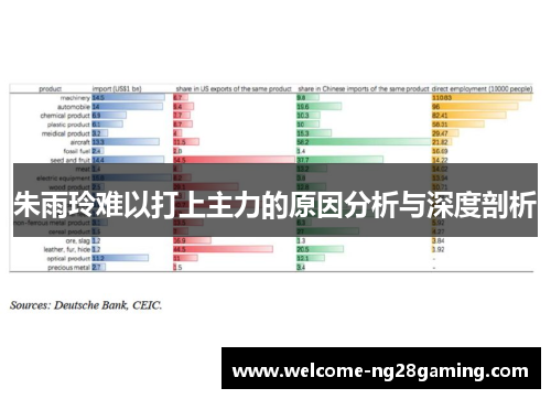 朱雨玲难以打上主力的原因分析与深度剖析