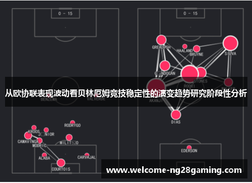 从欧协联表现波动看贝林厄姆竞技稳定性的演变趋势研究阶段性分析