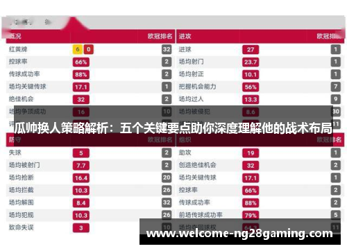 瓜帅换人策略解析：五个关键要点助你深度理解他的战术布局