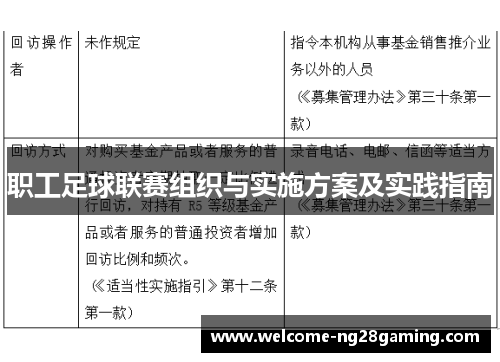 职工足球联赛组织与实施方案及实践指南 职工足球联赛组织与实施方案及实践指南