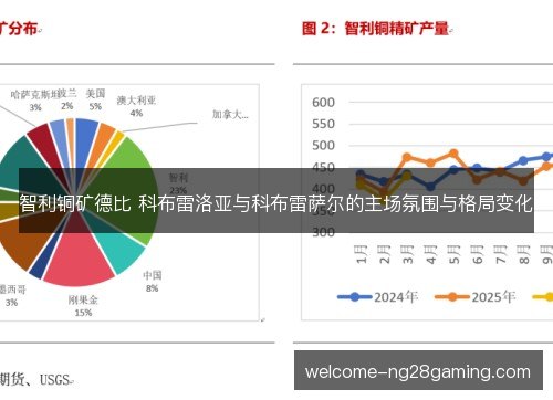 智利铜矿德比 科布雷洛亚与科布雷萨尔的主场氛围与格局变化
